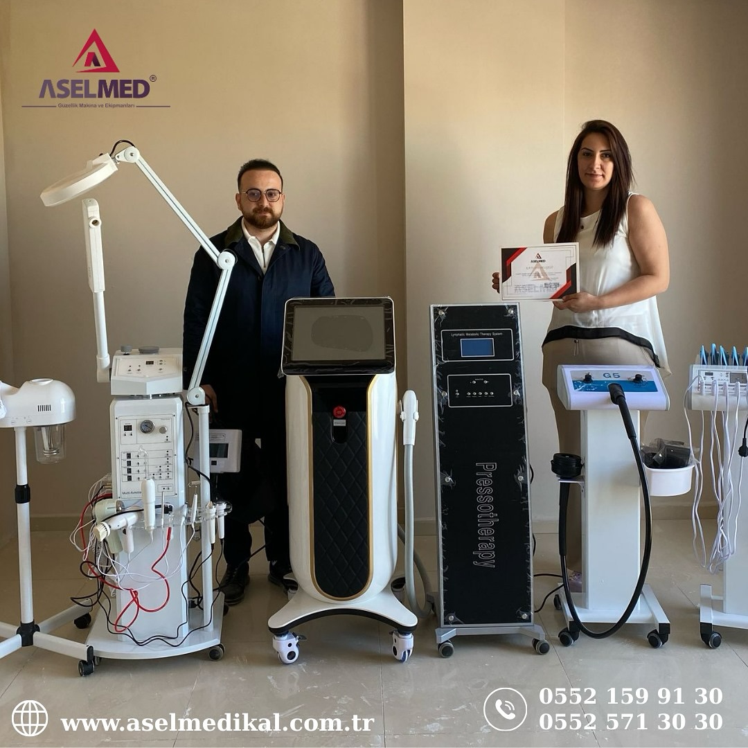 bölgesel incelme aleti